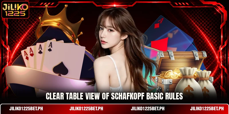 Clear table view of Schafkopf basic rules Clear table view of Schafkopf basic rules