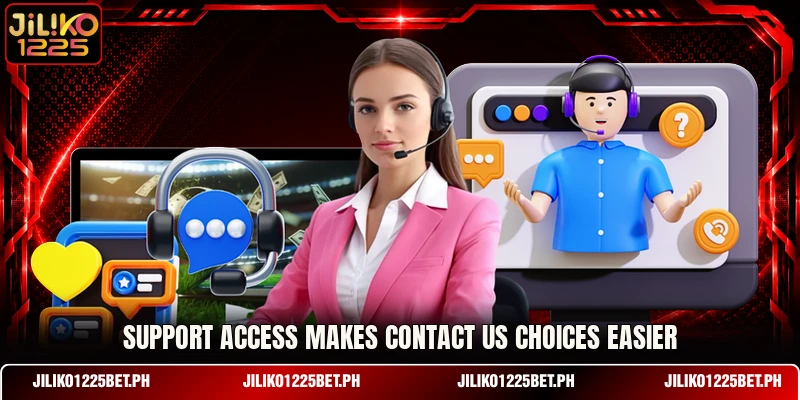 Support access makes contact us choices easier Support access makes contact us choices easier