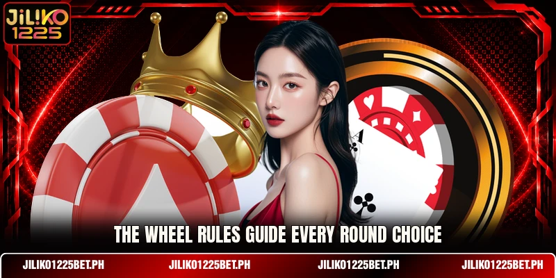 The wheel rules guide every round choice The wheel rules guide every round choice